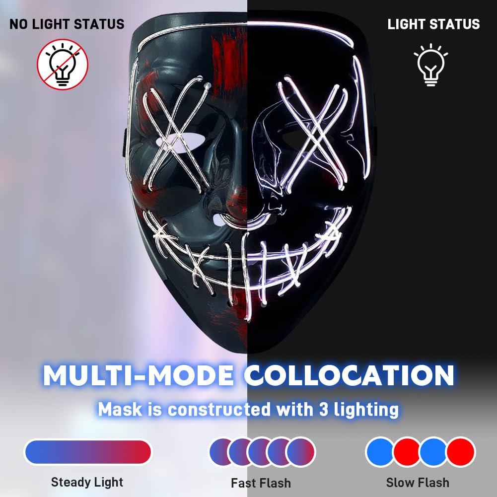 Halloween Masks, Horror Smiles LED Mask, Anonymous Neon Mask - Image 4