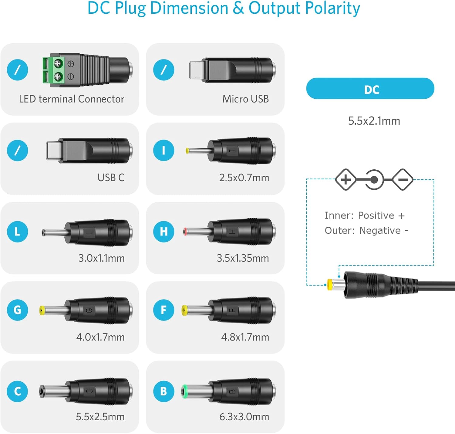 Diagram of DC plug dimensions and output polarity for Belker universal adapter tips