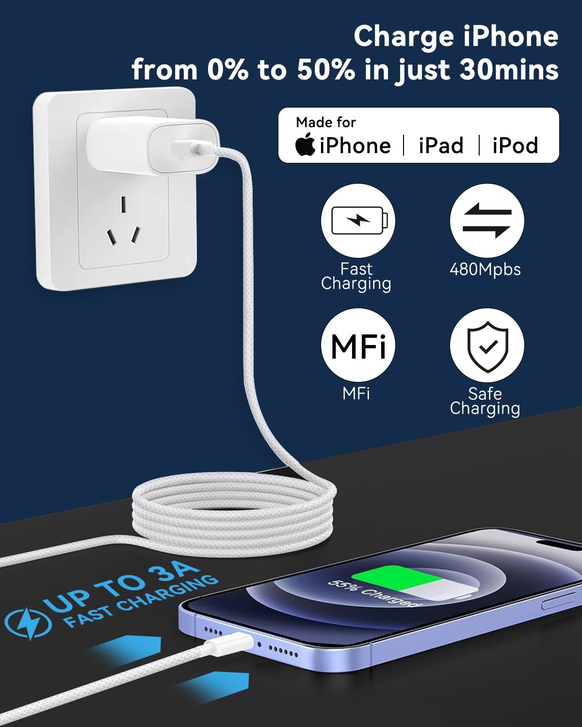 Cable USB C vers Lightning 3M, Cable iPhone USB C [Certifié Apple MFi] Nylon 3M Long Câble iPhone Charge Rapide Fil Câble Chargeur IPhone Rapide Cordon pour Apple iphone 14/13/12/11/X/8/7/iPad/AirPod