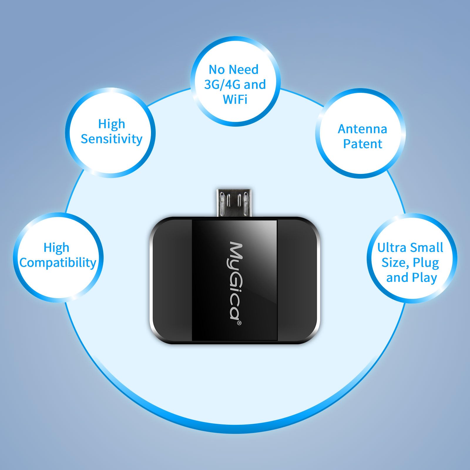 Amazon.com: Micro USB TV Tuner Card with Type C Adapter - Watch