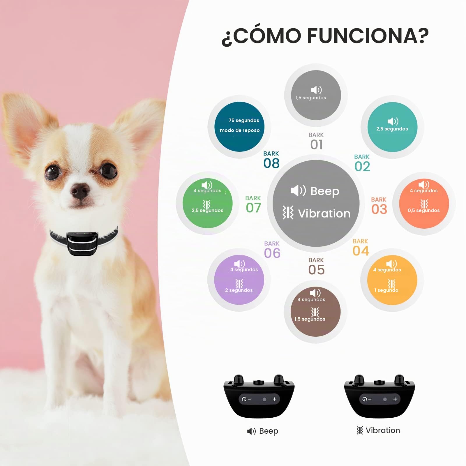 HZK Collar de Corteza de Perro PequeñO, Recargable Collares Antiladridos para Entrenamiento de Perros con 7 Modos de Sensibilidad Y VibracióN de Pitido, Negro