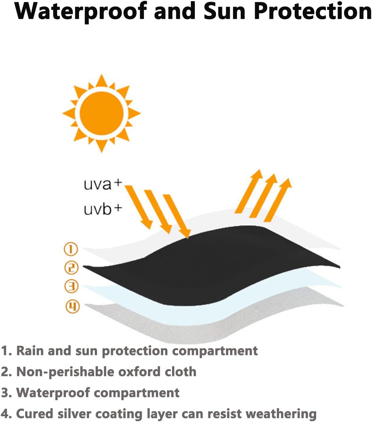 Patio Hanging Egg Chair Cover, 210D Oxford Fabric, Waterproof, Windproof, Anti-UV, Premium Double Egg Chair Cover Patio Hanging Chair, Protective Cover for Swing Cocoo(Size:230x200CM,Color:black-420D)