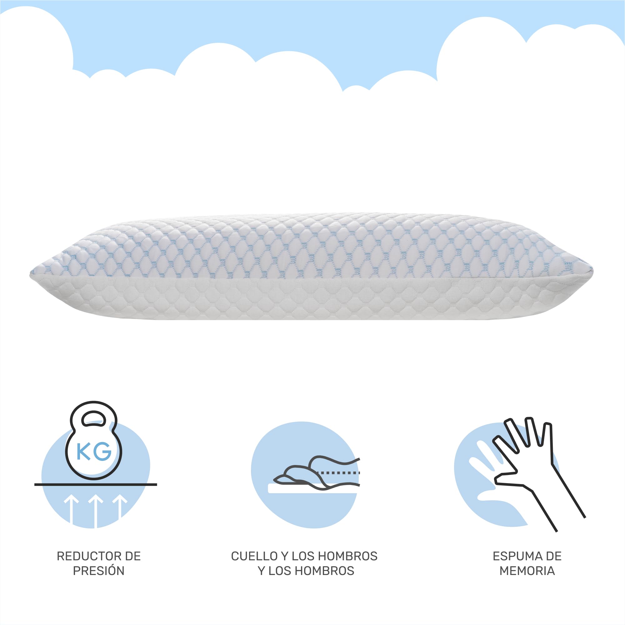 Dailydream FlexiCloud Almohada Cervical con SENSICE™, Espuma viscoelástica, Relleno Ajustable, 80 x 40 cm, Blanco