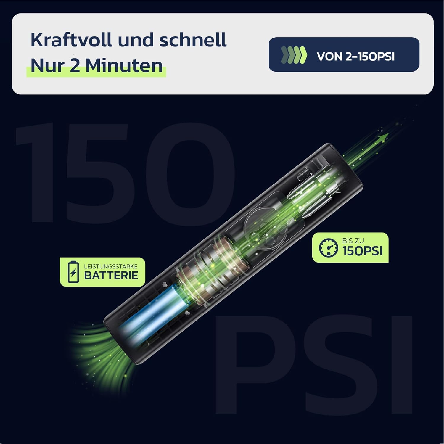 Woowind BP188 Elektrische Fahrradpumpe, Akku Luftpumpe 120-150PSI, Akku Kompressor für Auto, Fahrrad, Motorrad, Elektrische Pumpe Kompatibel mit Allen Ventilen