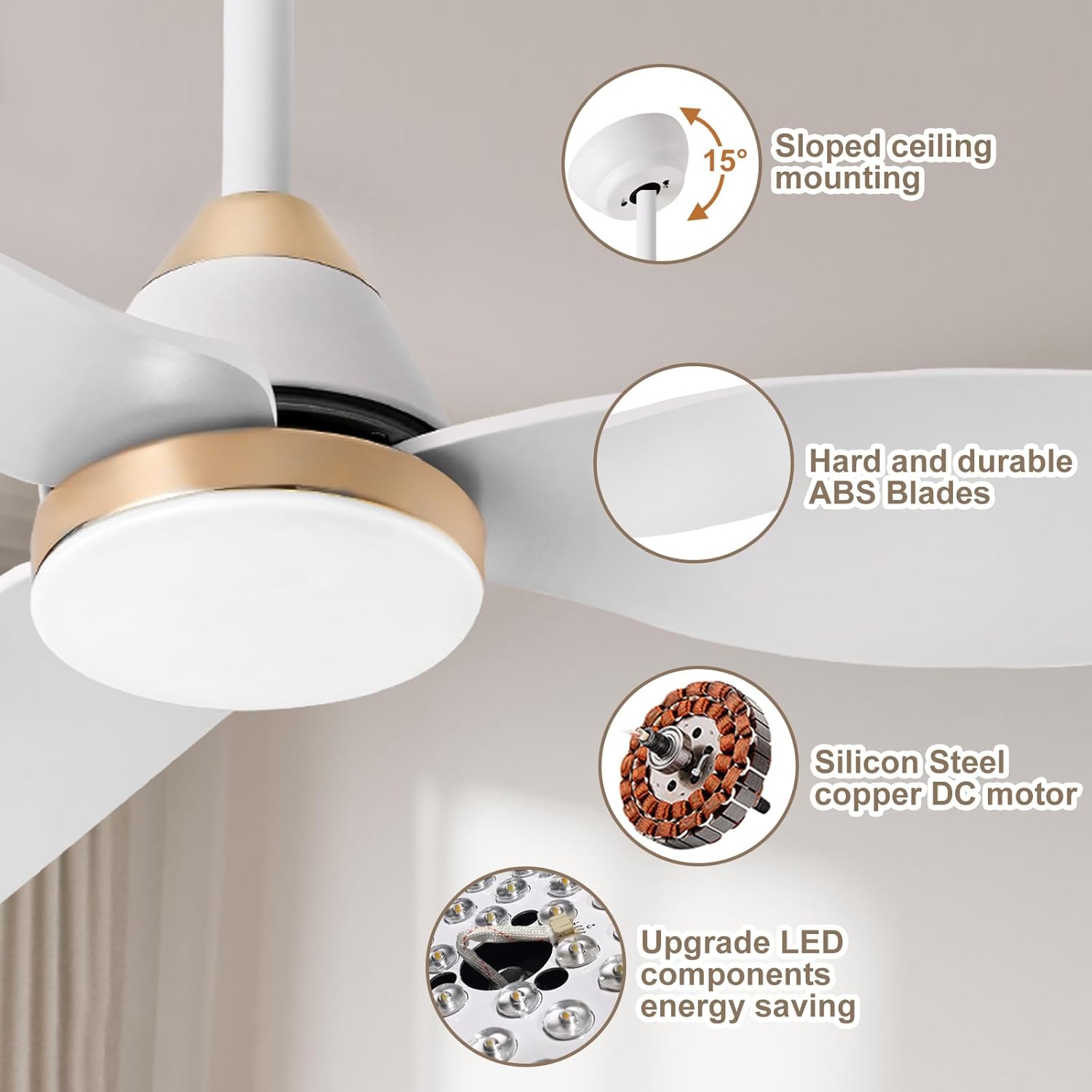SUKACI ceiling fan internal components and features: sloped mounting, ABS blades, DC motor, LED components