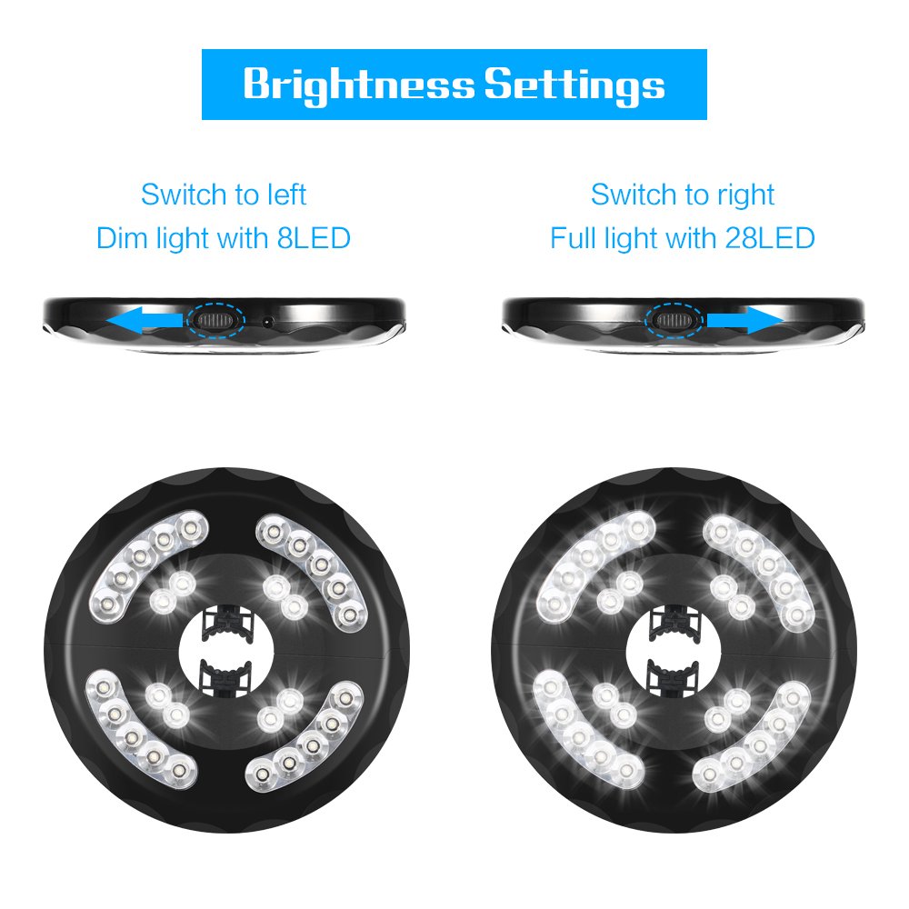 Luces para Sombrillas, Lámpara Exterior para Sombrilla 28 LEDs 400 Lumens USB Recargable 3 Modos de Iluminación, Luces Sombrilla de Patio Lámpara Paraguas Para Piscina, Patio, Terraza, Jardín y Playa