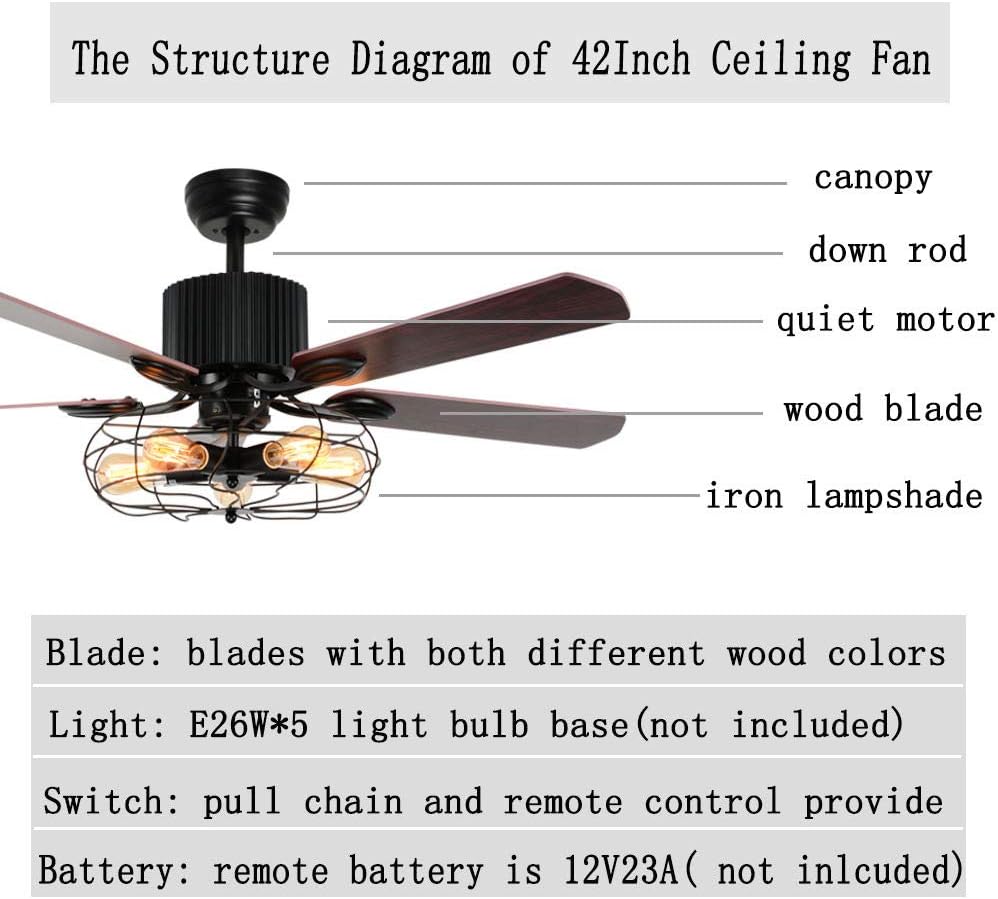 Black Friday - 70% OFF LuxureFan Retro Industrial Ceiling Fan Light for Restaurant/Living Room with Create Iron Cage Cover Pull Chain/ Remote and 5 Reversible Wood Leaves (42Inch)