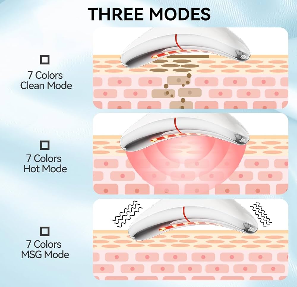 Amazon.com: Face Massager Tool，7-in-1 Facial Massager, Face