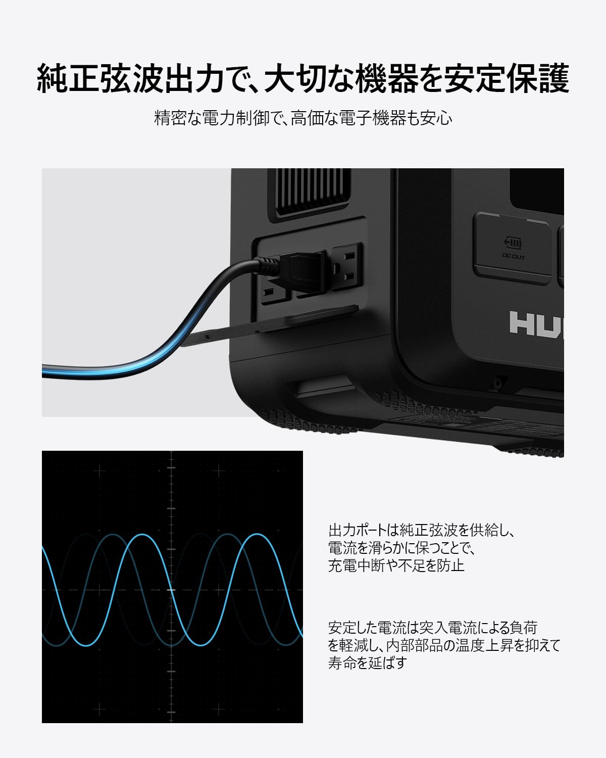 Amazon.co.jp: Hulkman Mega ウルトラレッド ポータブル電源 とSolva