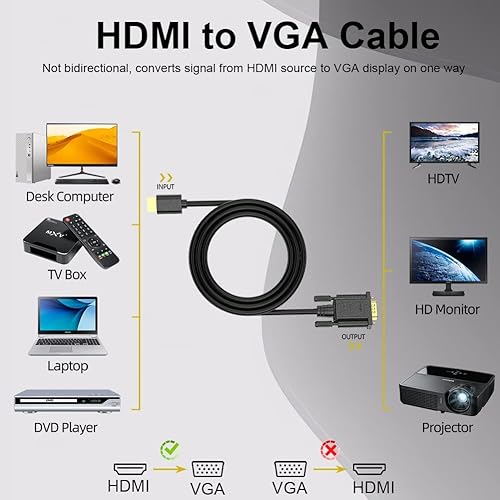 Miniatura 10 de Cable HDMI a VGA de 3.3 pies, adaptador de cable de monitor HDMI a VGA chapado en oro, cable de 3.3 pies para computadora, escritorio, laptop, PC,