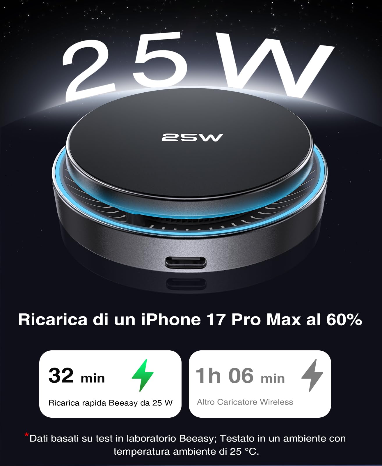 Beeasy Qi2.2 25W Caricatore Wireless Auto per MagSafe con Ventola Raffreddamento, Ventosa a Vuoto Ultra Potente Rotazione 360°, Porta Cellulare Auto Magnetico con Adattatore 63W per iPhone 17-12