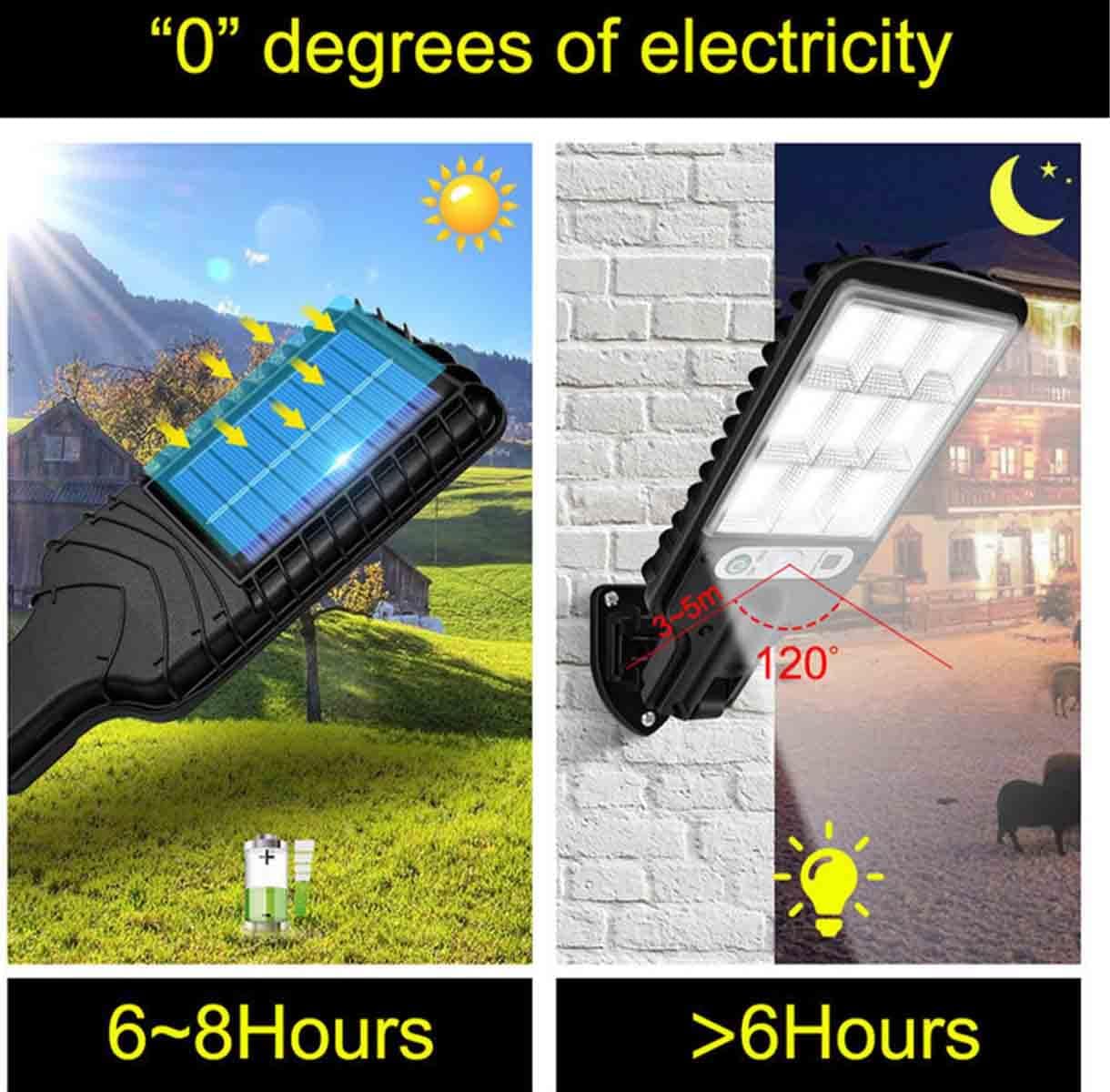 Solar panel charging during the day and light activation at night