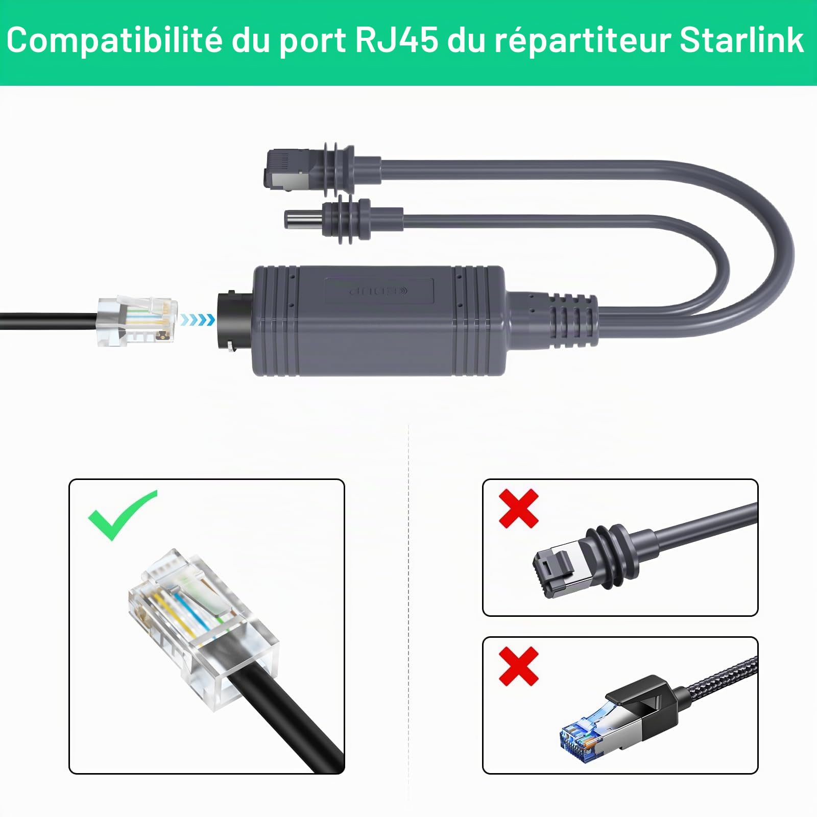 Splitter PoE pour Starlink Mini Kit d'alimentation 12 V SURVADV, 150 W DC 48 V/3 A, GigE passif avec protection ESD et adaptateur RJ45/DC pour Starlink Mini Dishy