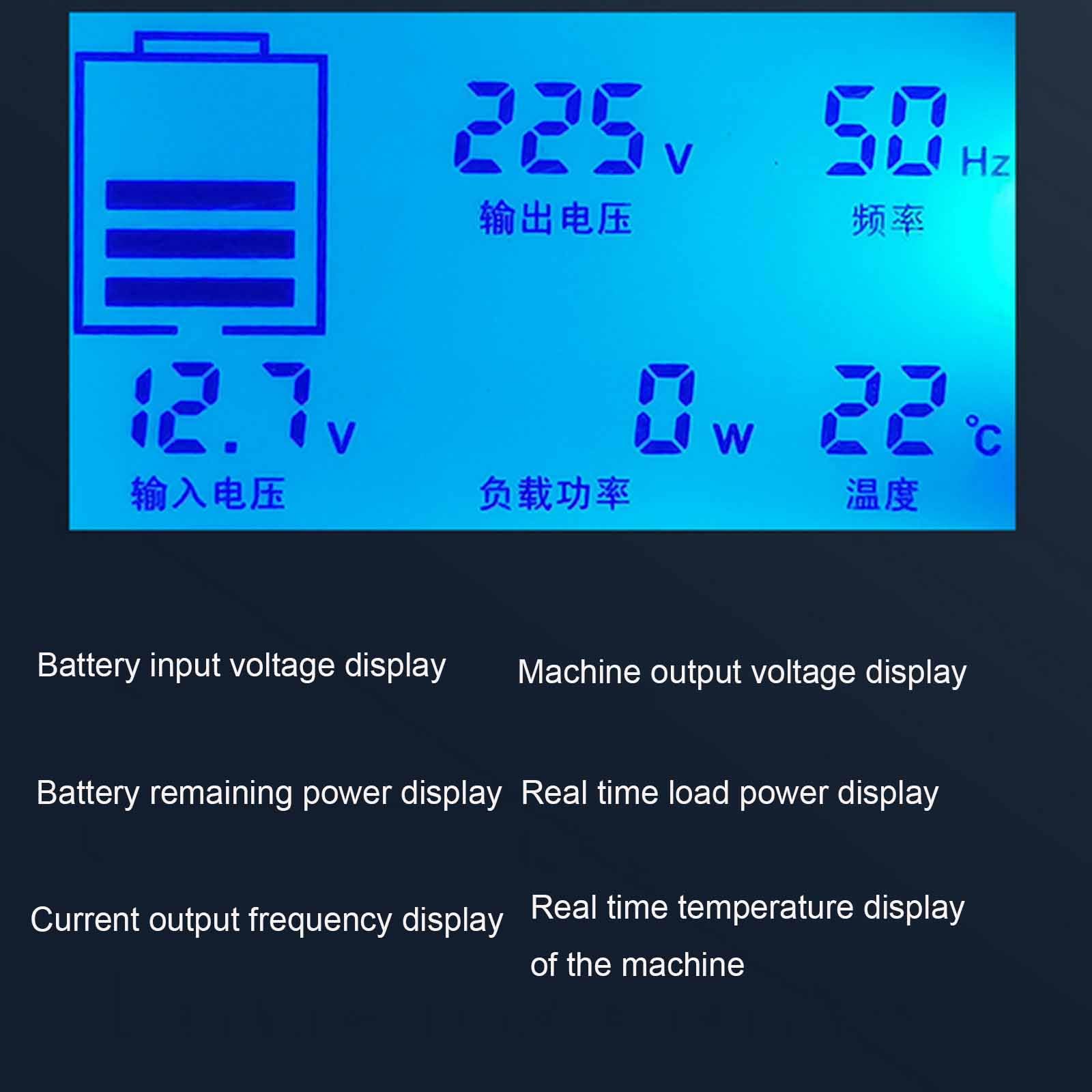 Przenośny inwerter samochodowy 2500W, off-grid czysty sinusowy inwerter 12V-24V DC na AC 120V 240V, przetwornica z wyświetlaczem LCD i pilotem do awaryjnego zasilania