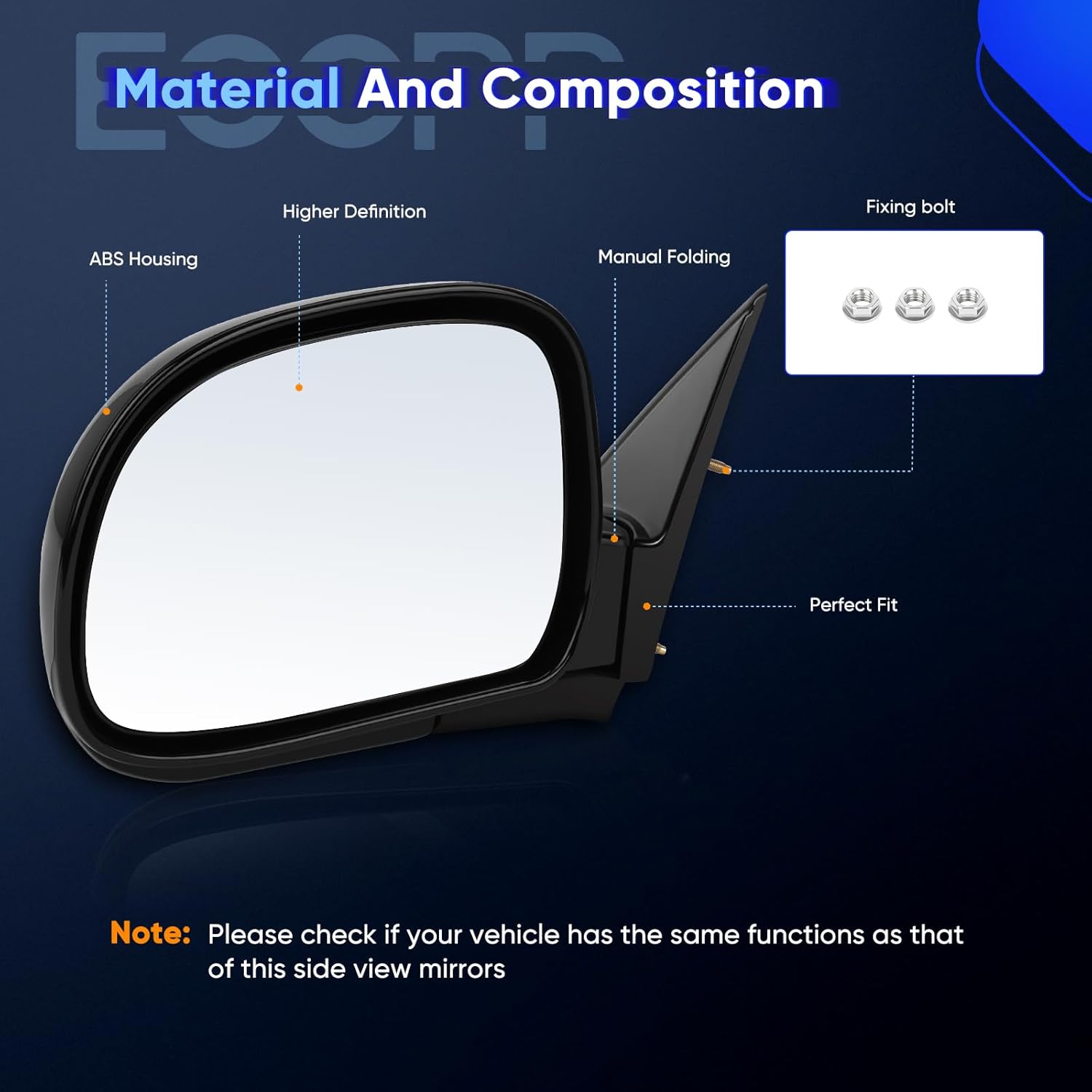 ECCPP Exterior Mirrors Replace with 1994-1998 For Chevy Blazer S10 1994-1998 S10 1994-1998 For GMC Jimmy S-15 1994-1998 For GMC S-15 Sonoma Driver and Passenger Side 15150849, 15150850