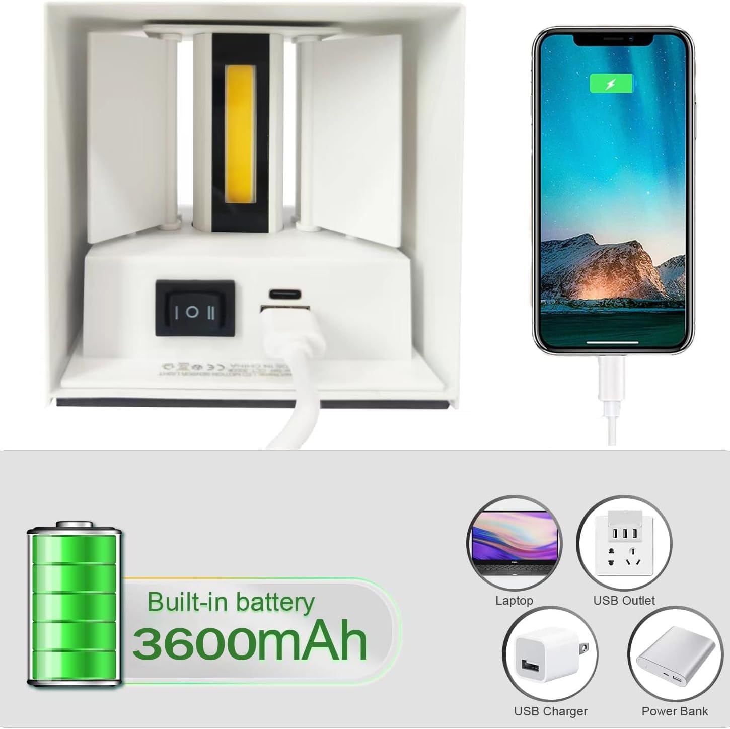 2 Pezzi Lampada da Parete con Sensore di Movimento, USB Ricaricabile Lampada da Muro Senza Fili, Batteria 3600mAh, Applique da Parete Interno Magnetica Per Camera da Letto Corridoio Scale, Bianca