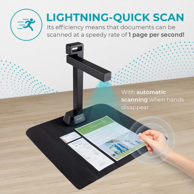 Iris scanning access control