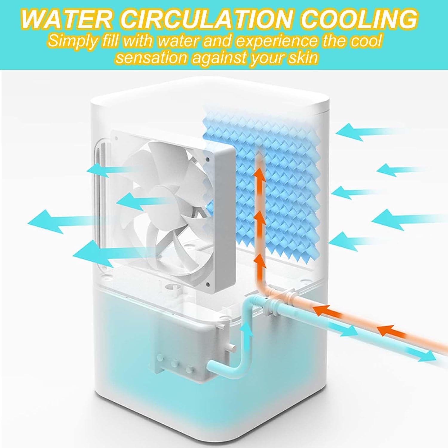 Electric Bed Water Cooler,Water Cooling Smooth Mattress Pad, Cycle Cooled Mattress Chiller,Built-in Water Level Sensor and Tip Light,Single