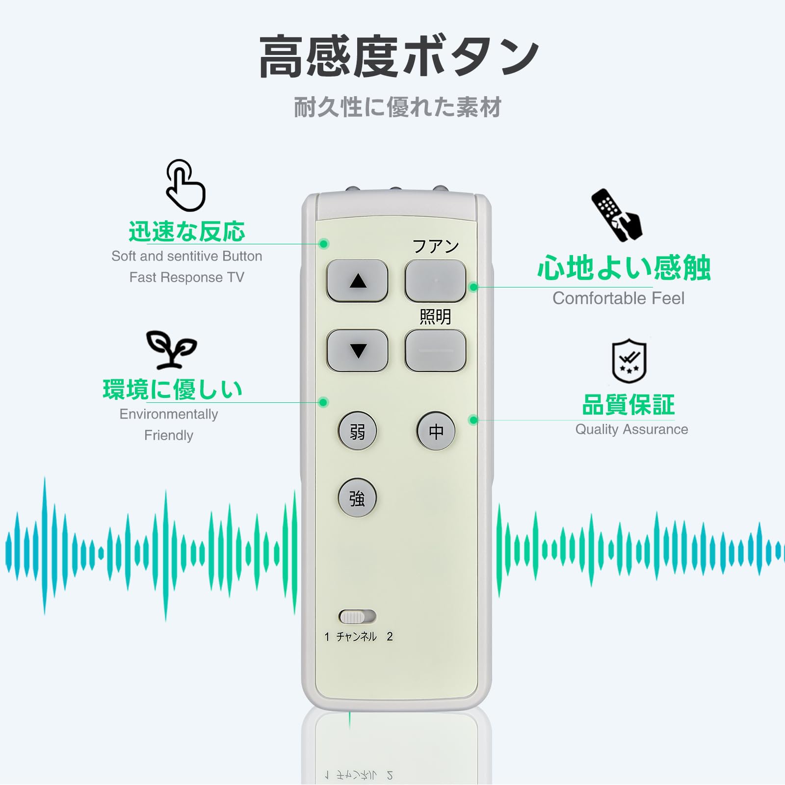 Amazon.co.jp: シーリングファンリモコン SGM-920FN for ODELIC SH