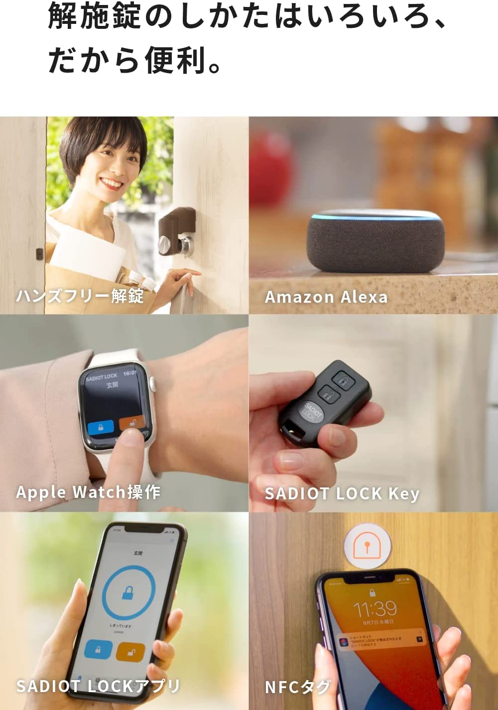 Amazon.co.jp: [Official] SADIOT LOCK (White: NFC Tag) Lock