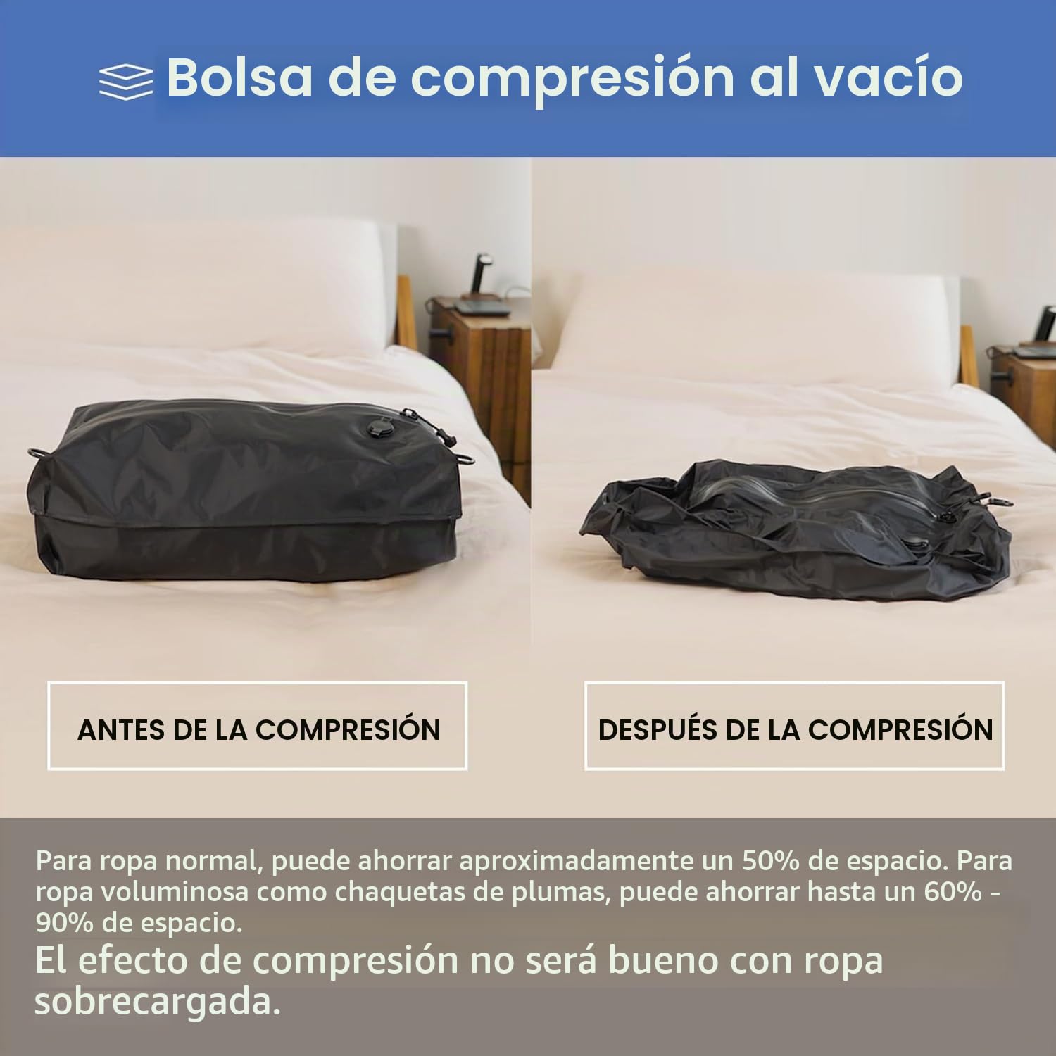 16L Bolsas de Vacio para Ropa 2 Unidades, Impermeables Plegables con Ventana Transparente – Bolsas Compresión Viaje Sin Bomba (Negro)