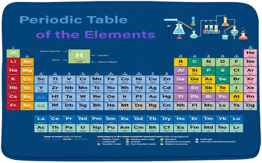 Periodic Table of Elements Bath Mat Chemistry Students and Teacher Use as Poster Science Education Modern Bathroom Microfiber Memory Foam Bathroom Rug Doormat Kitchen Toilet Floor Rug,24x70 Inch