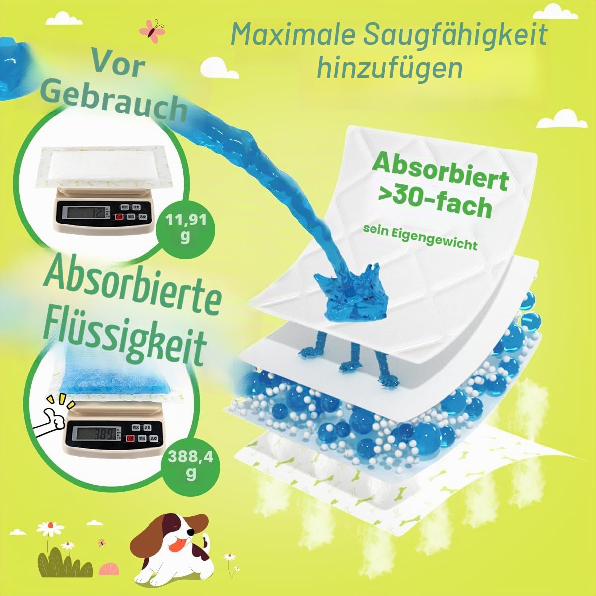 Dono Hundewindeln für Rüden und Hündinnen, Hundewindeleinlagen Ultra-absorbierend, 150 Stück