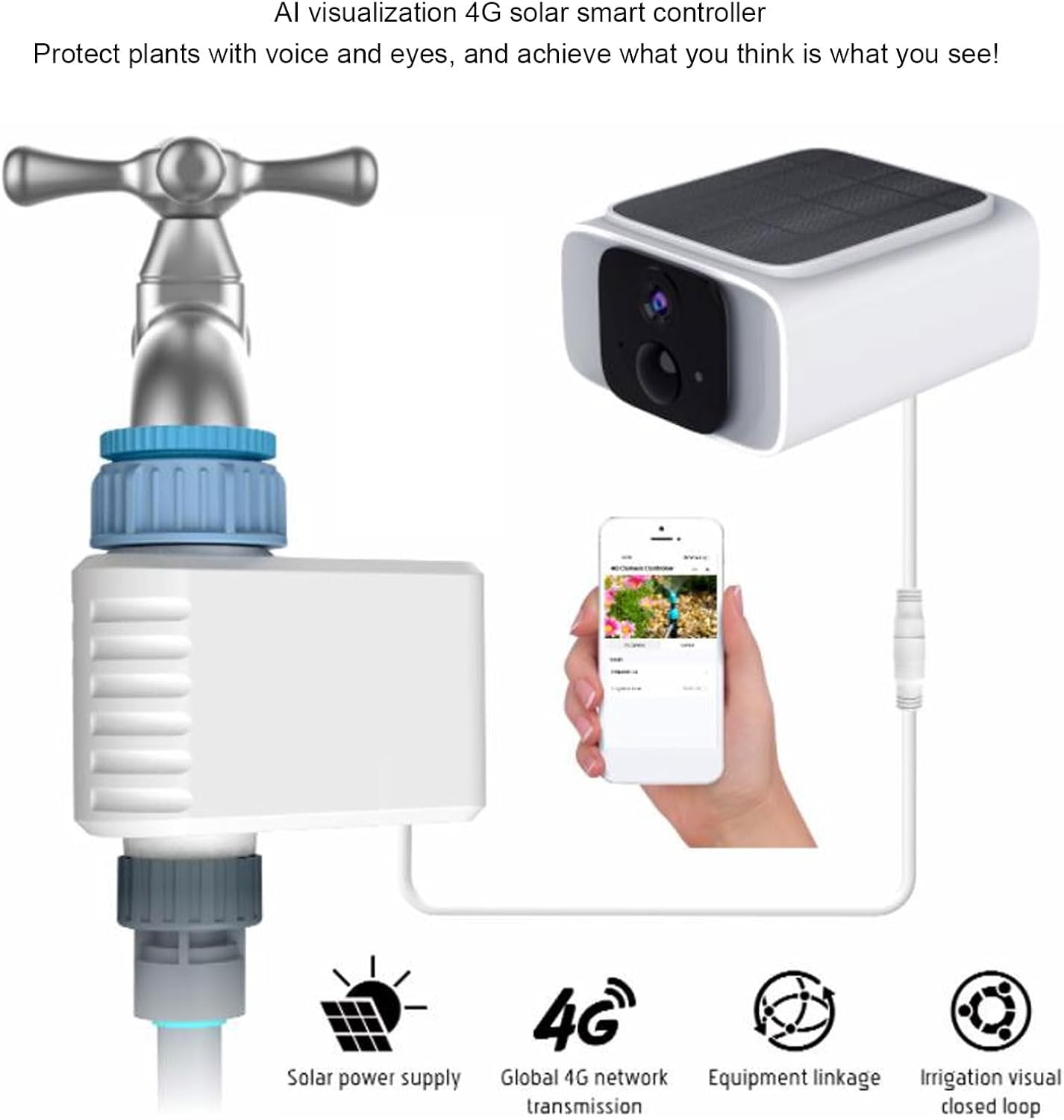 Yosoo 4G Water Irrigation Controller, AI Visualization Solar Smart Controller with Solenoid Valve Kit for Potted Plants, Multifunction Garden Farm Camera Remote Control Device