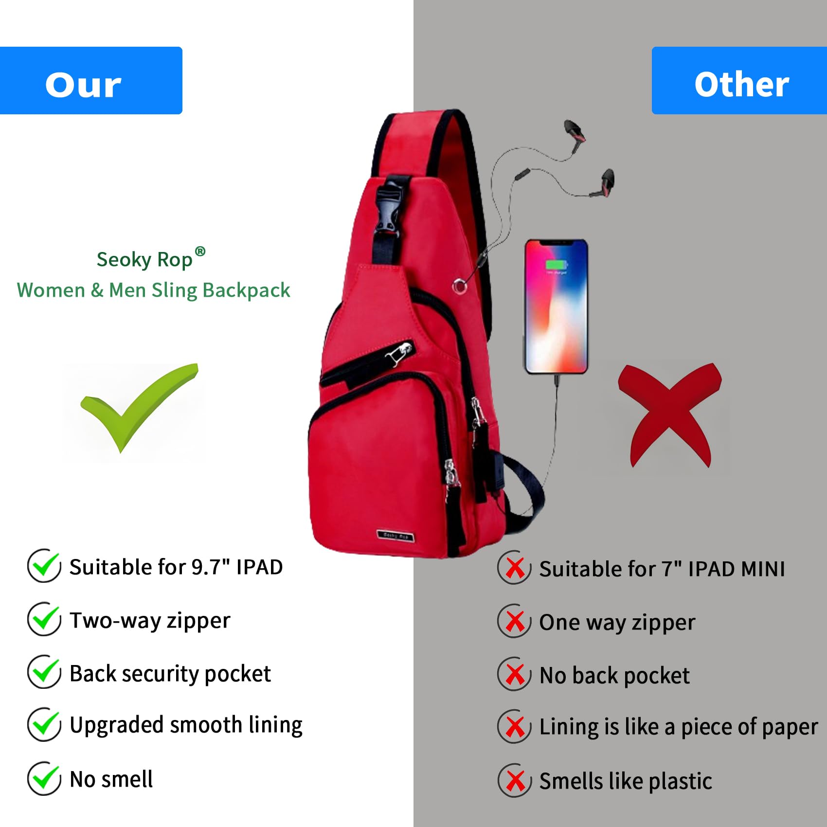 Seoky Rop Mochila bandolera de nailon resistente al agua para hombre y mujer, con puerto de carga USB, Rojo sandía, Talla única