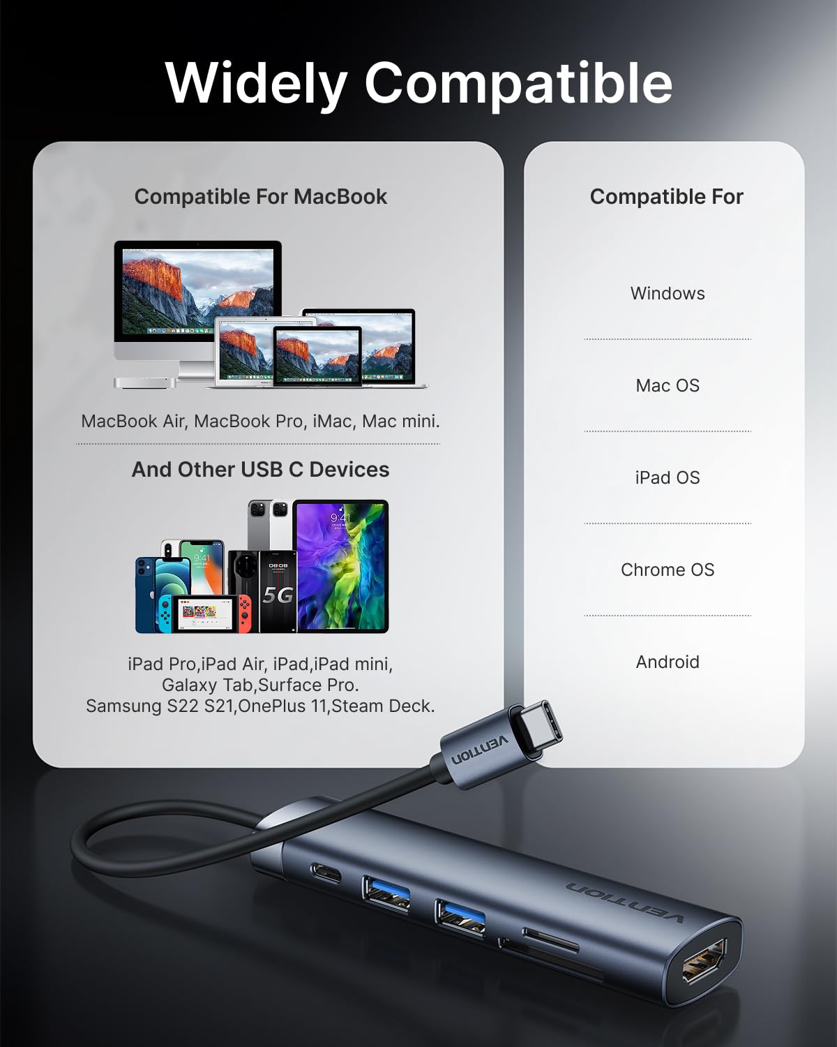 VENTION Hub USB C PD 100W, 6 in 1 Docking Station, HDMI 4K@30HZ, Porte di Trasferimento Dati USB A 3.0, Lettore di Schede SD/Micro SD, Compatibile per MacBook Pro, Air/Dell/Lenovo/HP