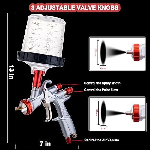 Miniatura 5 de R500 LVLP Pistola de aire con boquilla de 0.051 in YT-160 Pistola de pintura automotriz pulverizador con taza graduada de mezcla de 20.3 fl oz,