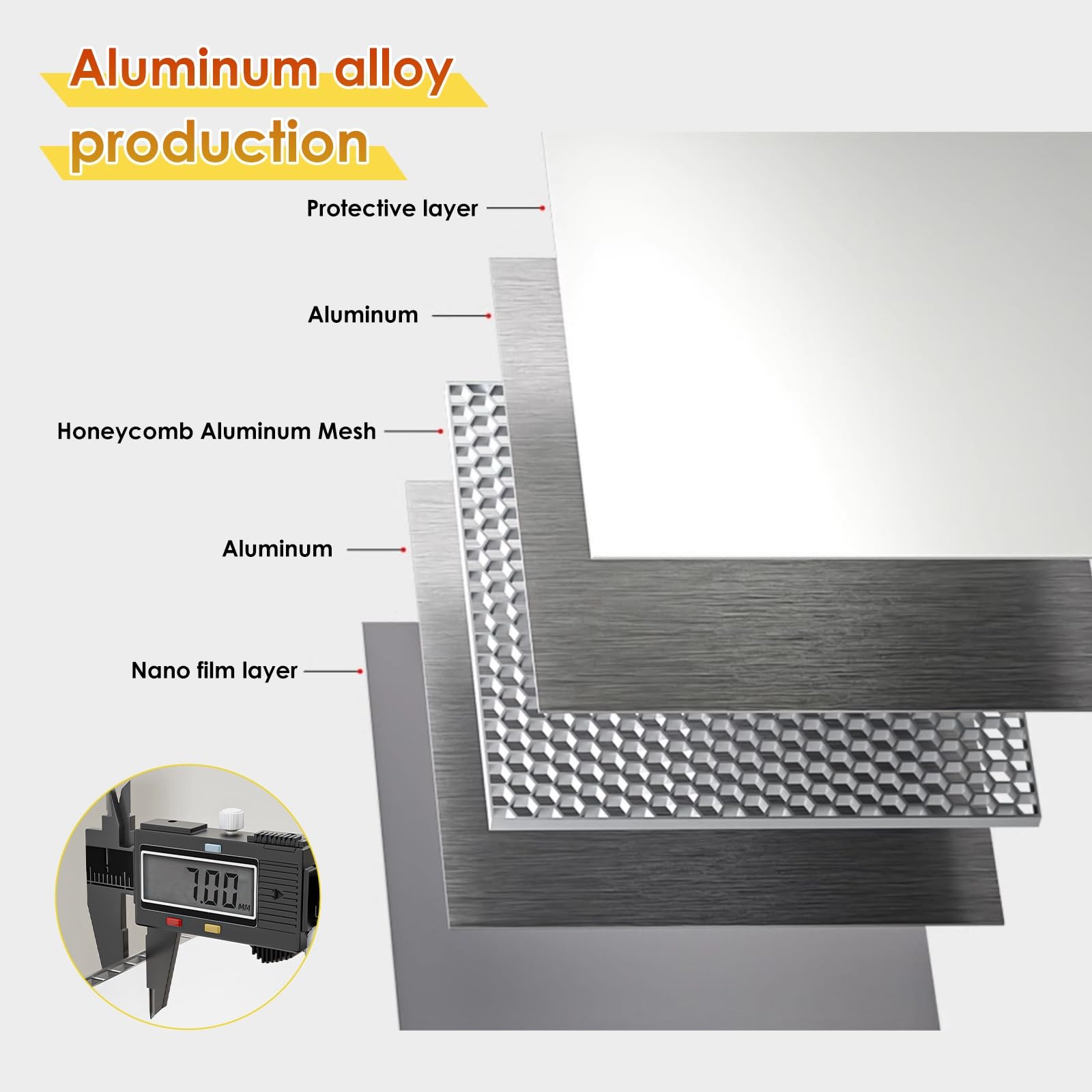 Trampilla De Mantenimiento De Techos,Tapa Registro Panel Acceso Para Rápido,Marco Plástico,panel Nido Abeja Aluminio,para Servicio Plomería Empotrada