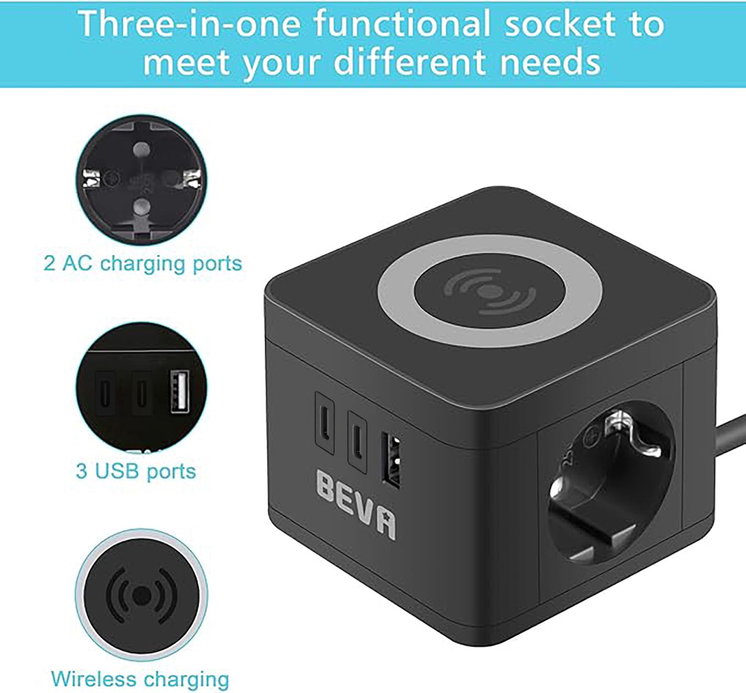 BEVA Multipresa Ricarica Wireless, Ciabatta Elettrica Cubo con 2 USB-C+1 USB-A e 2 Prese EU, Wireless, Multipla con Interruttore Cavo 1.5 m, Surge Protezione, Adatto per Viaggi, Casa e Ufficio (Nero)