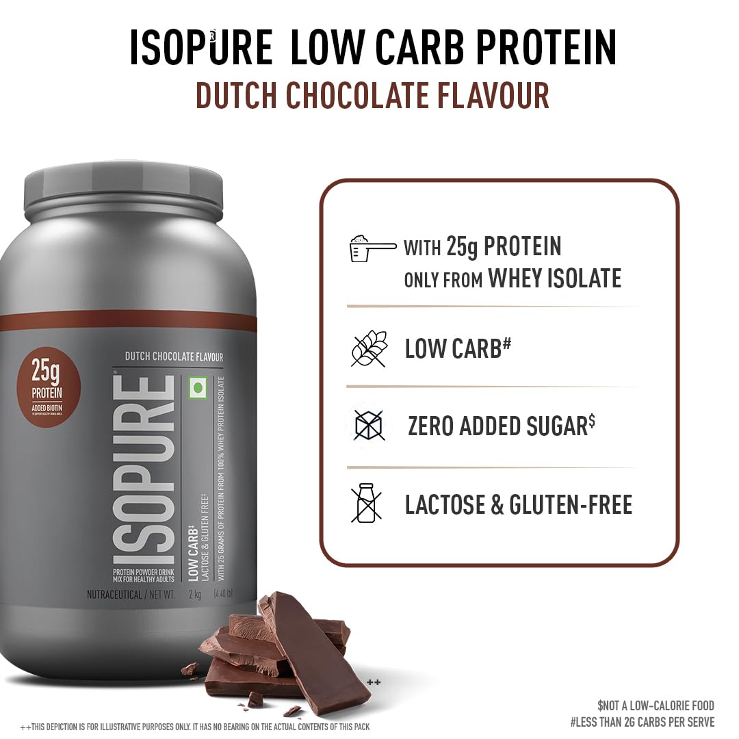Isopure Whey Protein Isolate Powder with Vitamins for Immune Support & Biotine- 2.20 lbs, 1 kg (Dutch Choc), Lactose-Free, Gluten-Free, Veg protein for Men & Women. Offer Pack. — Amazon image 2