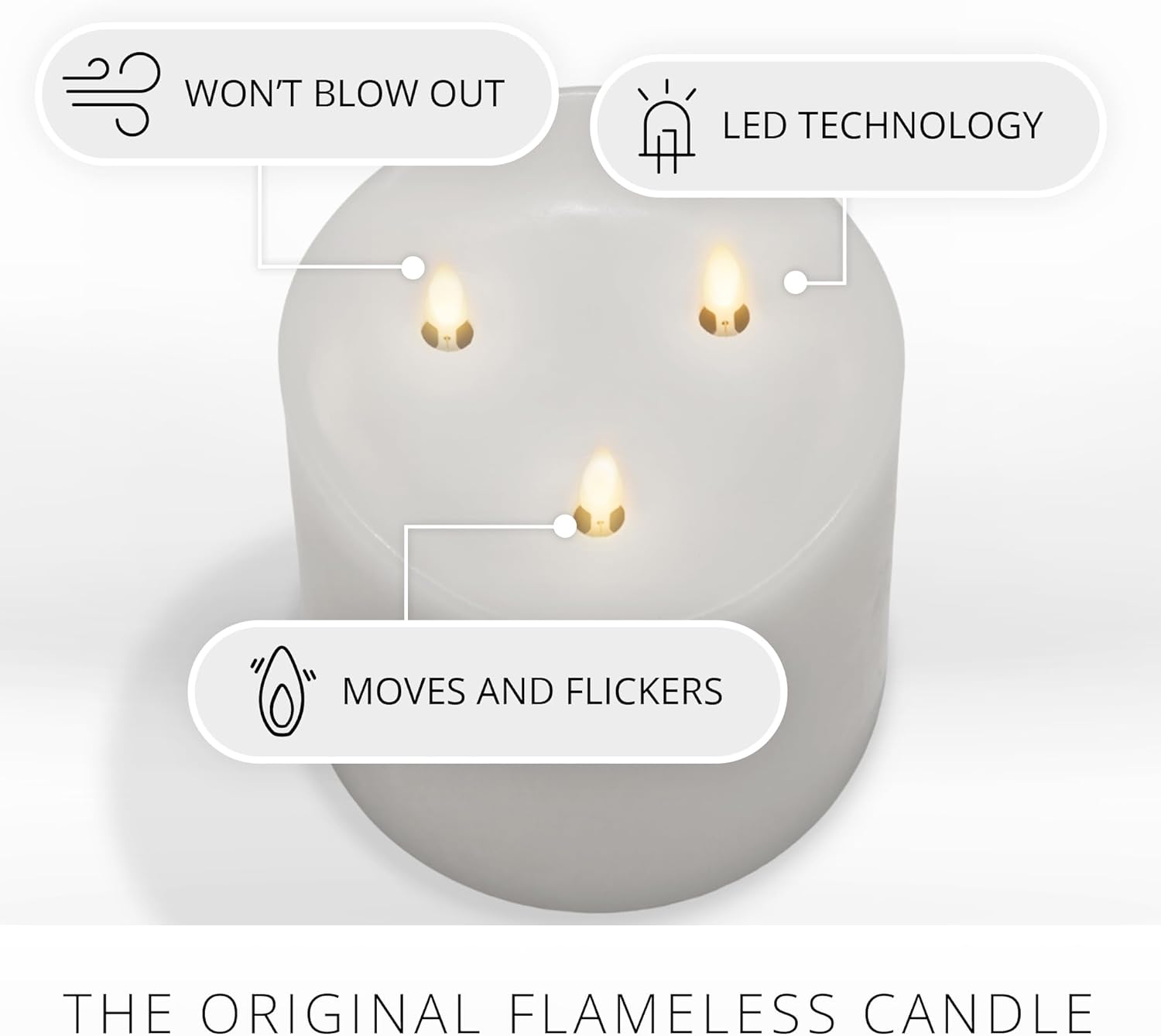Luminara Tri-Flame Flameless LED Candle, White 5.8" x 9.7", Moving Flame Real Wax Home Decor Battery Operated Emergency Light, Religious Ceremony Safe