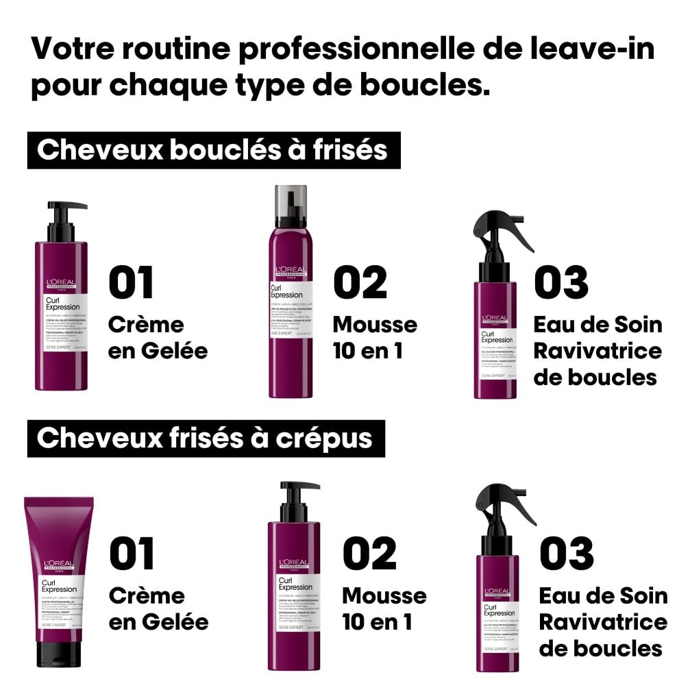 L'OREAL PROFESSIONNEL - Crème Cheveux Bouclés Hydratante Intensive Curl Expression - Soin Sans Rinçage Cheveux Bouclés, Frisés & Crépus - Hydratation 24H & Thermoprotection - Glycérine & Urée- 200 ml