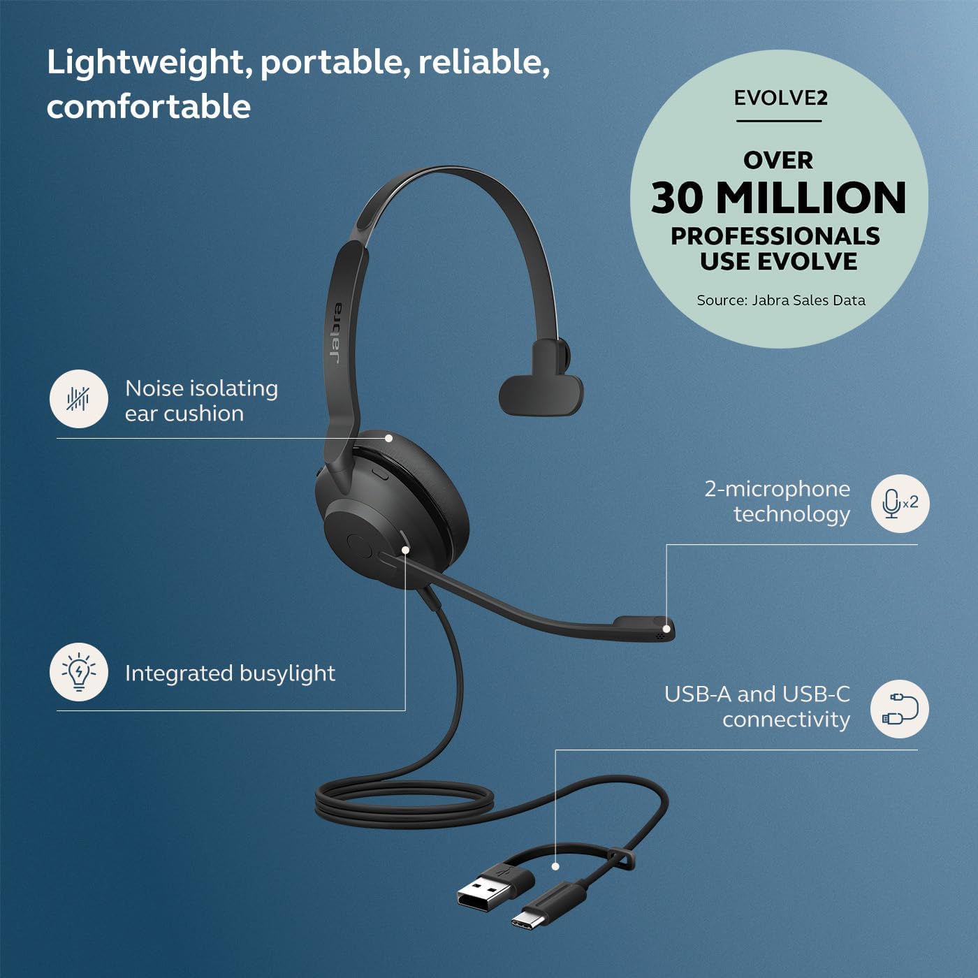 Jabra Evolve2 30 SE (2025 Version) Wired Single-Ear Headset with Microphone – Computer Headset - USB-A and USB-C Cable - Works with All Online Meeting Platforms - Black - Image 2