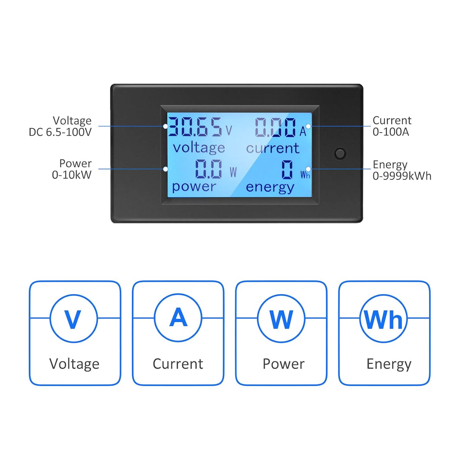 Voktta 100A DC Power Meter LCD display showing Voltage, Current, Power, and Energy readings with corresponding units V, A, W, Wh.