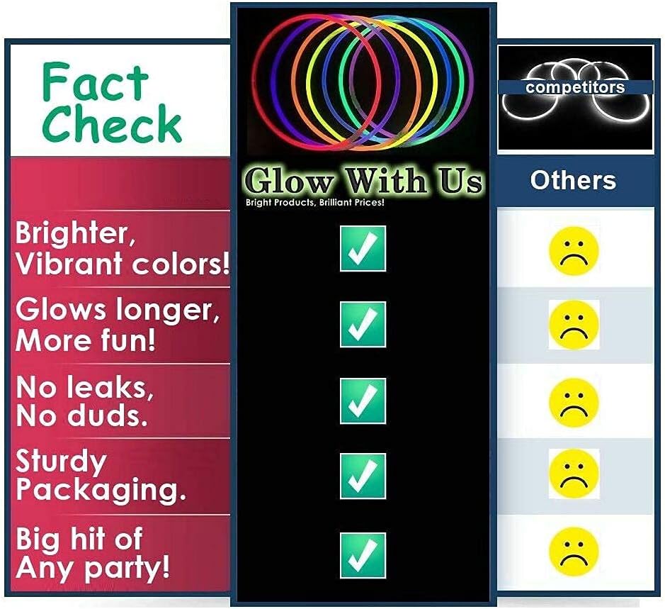 Glow Sticks Bulk Wholesale, 100 6” Industrial Grade White Light Sticks. Bright Color, Glow 12-14 Hrs, Safety Glow Stick with 3-Year Shelf Life, GlowWithUs Brand