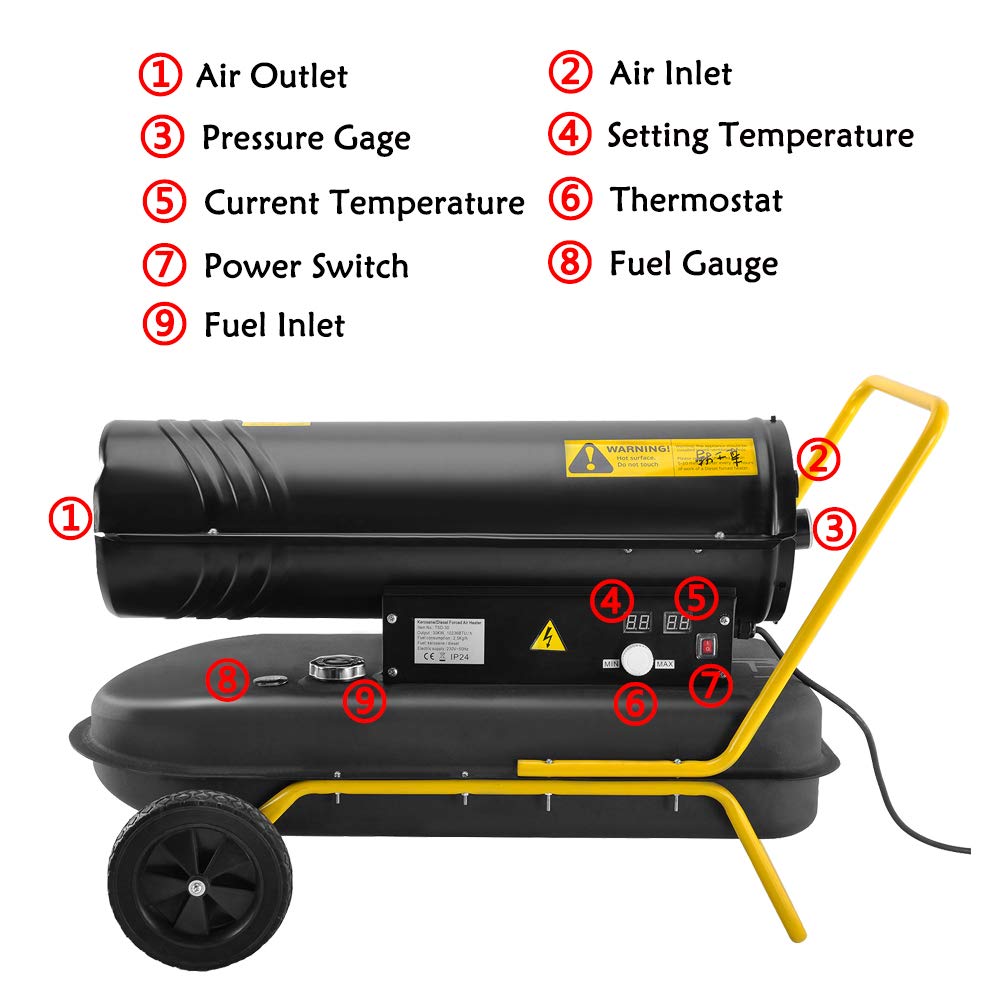 Buy MODERN LIFE 30kW / 103,000BTU Industrial Keprosene Diesel Paraffin