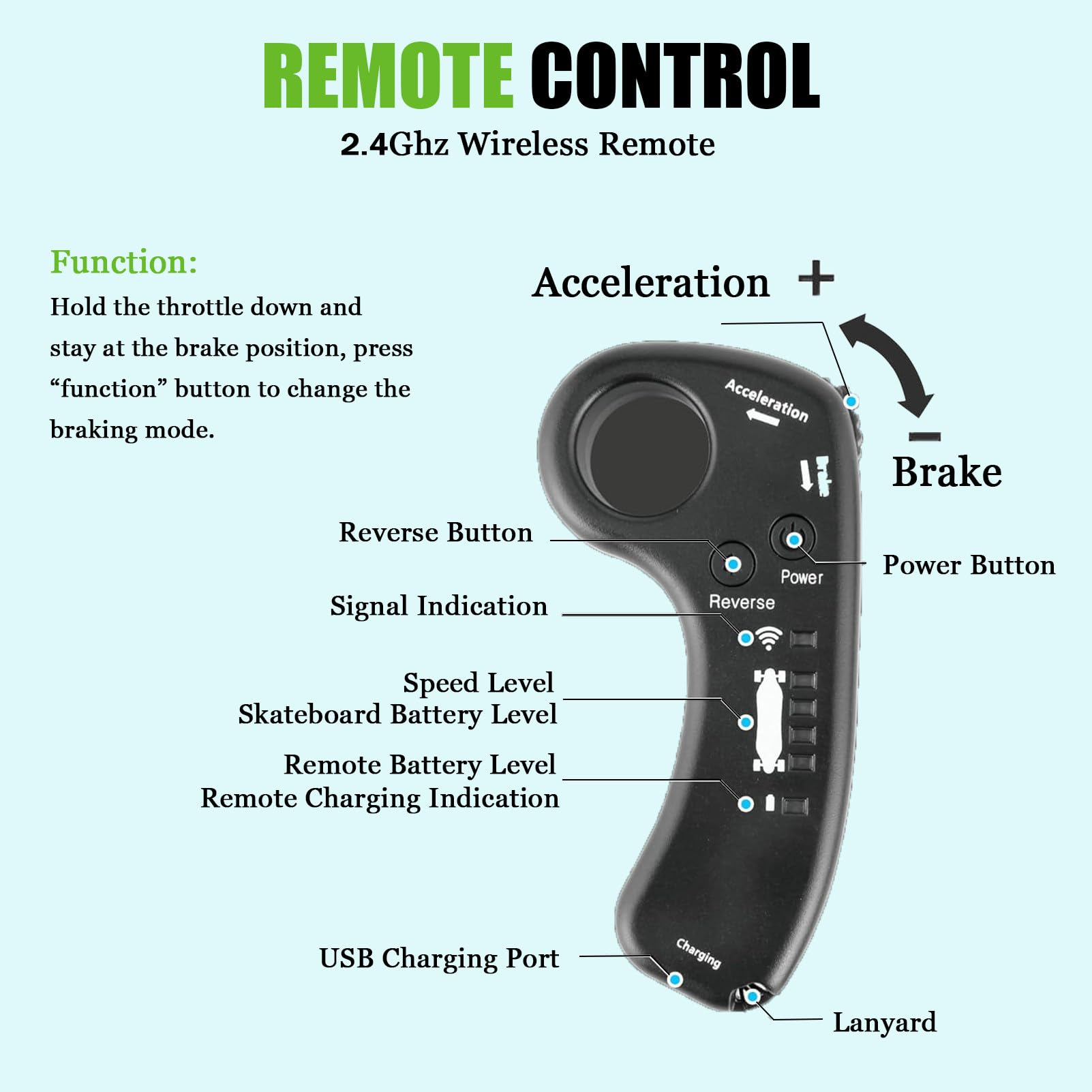 Skateboard électrique avec télécommande, Longboard Cruiser pour adultes, design facile à transporter, idéal pour les déplacements, portée de 15 km, pack complet E-Longboard