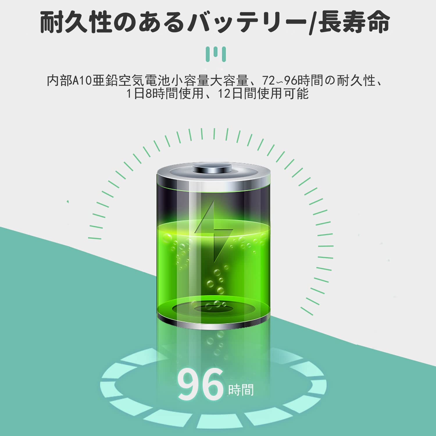 ✨残り一点✨集音器、高齢者集音器 両耳 耳穴式集音器電池集音器 2 Pack Amazon.co.jp: 集音器、高齢者集音器 両耳 耳穴式集音器電池集音