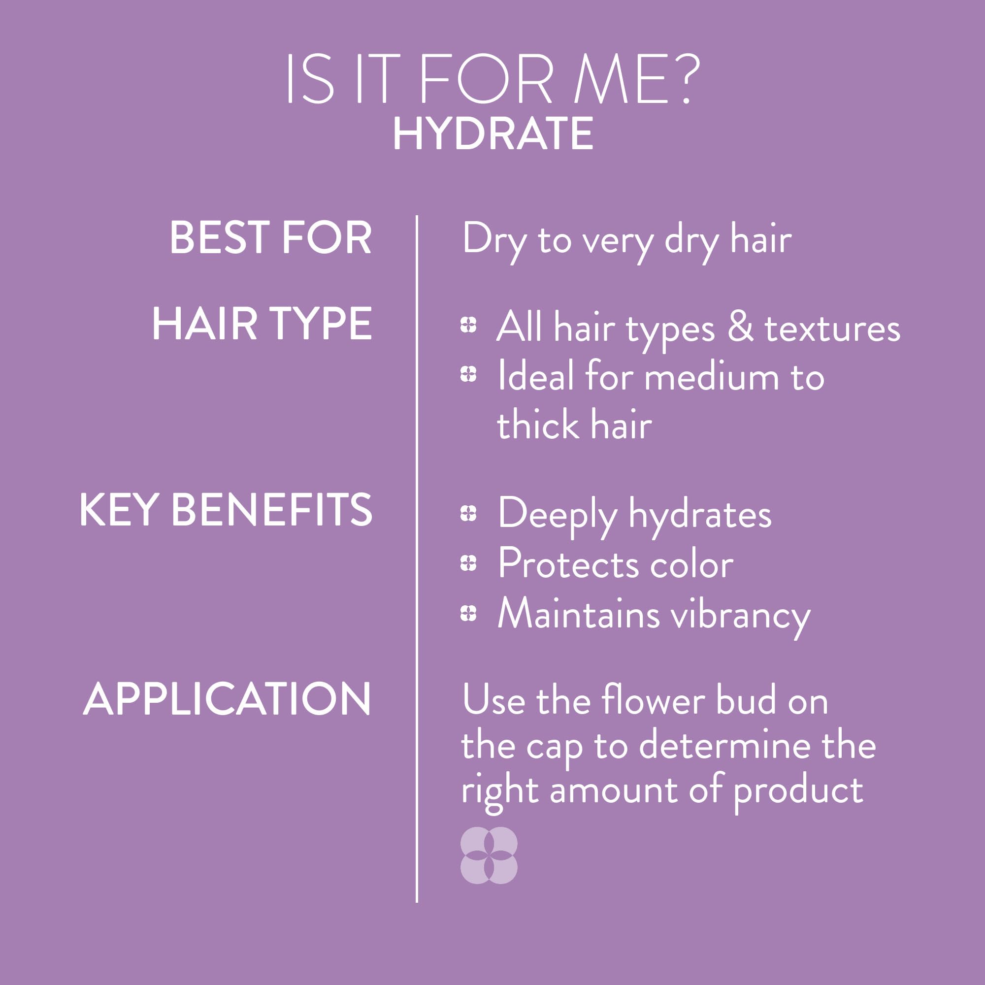 Pureology Hydrate Moisturizing Shampoo for Dry, Color-Treated Hair
