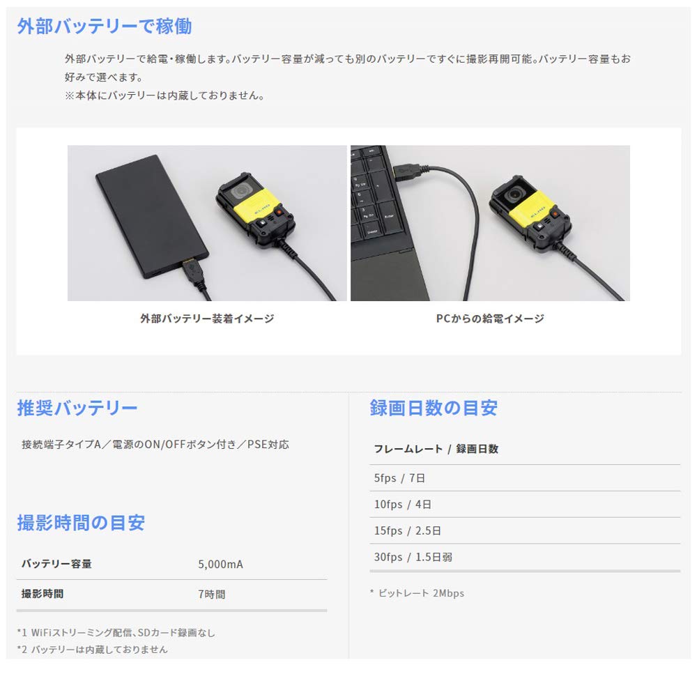 Amazon.co.jp: エルモ(ELMO) ウェアラブルカメラ EW-1 : 家電＆カメラ