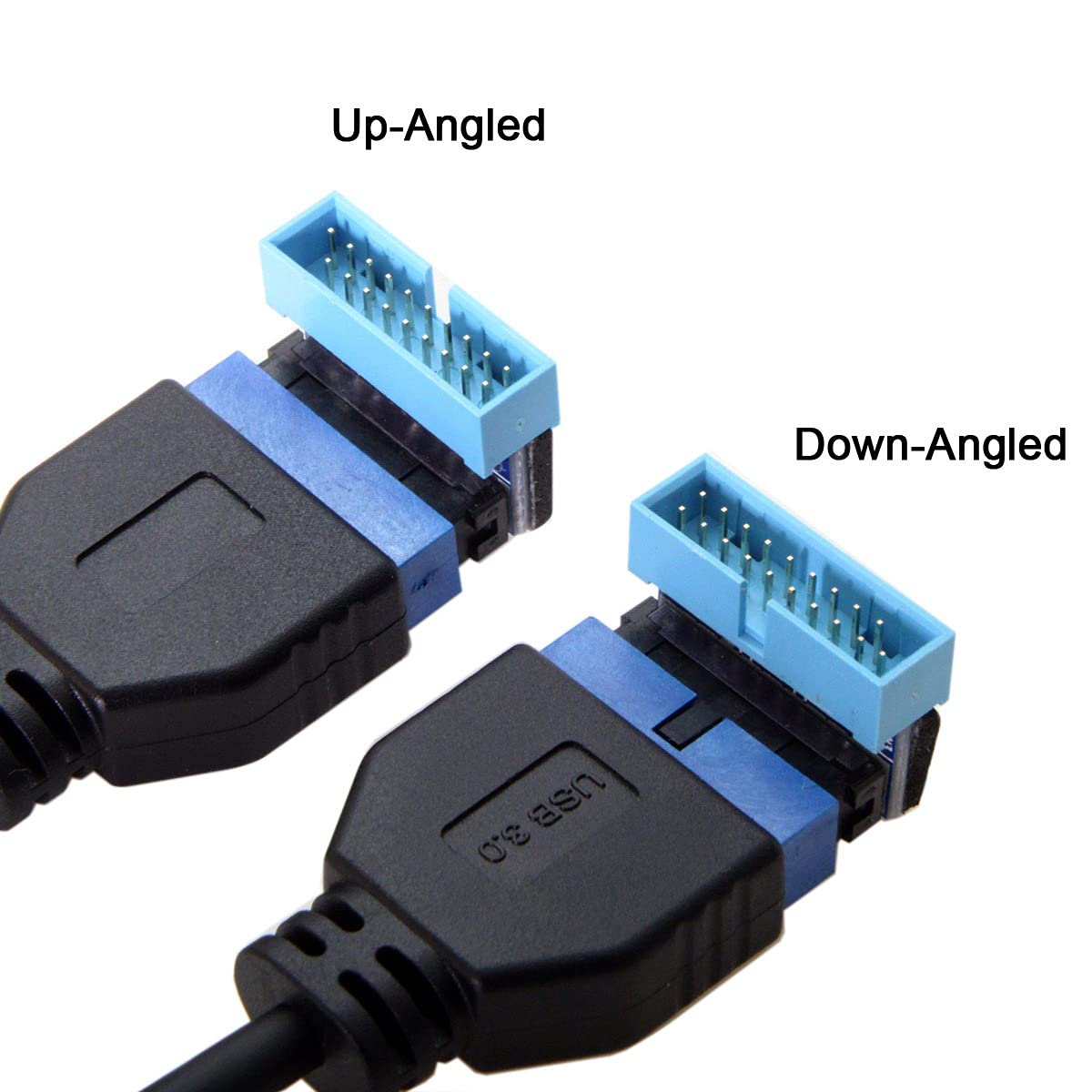 USB