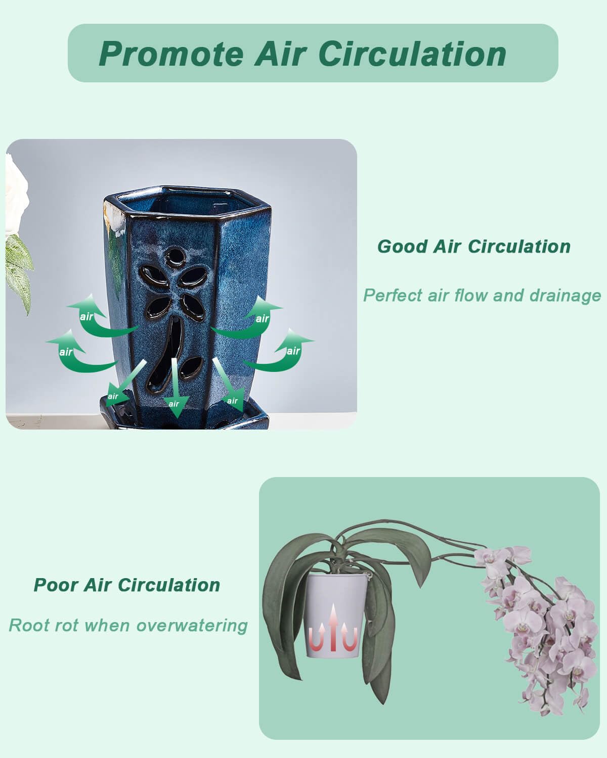 vensovo 10 CM Ceramic Orchid Pot with Holes and Saucer - Image 4