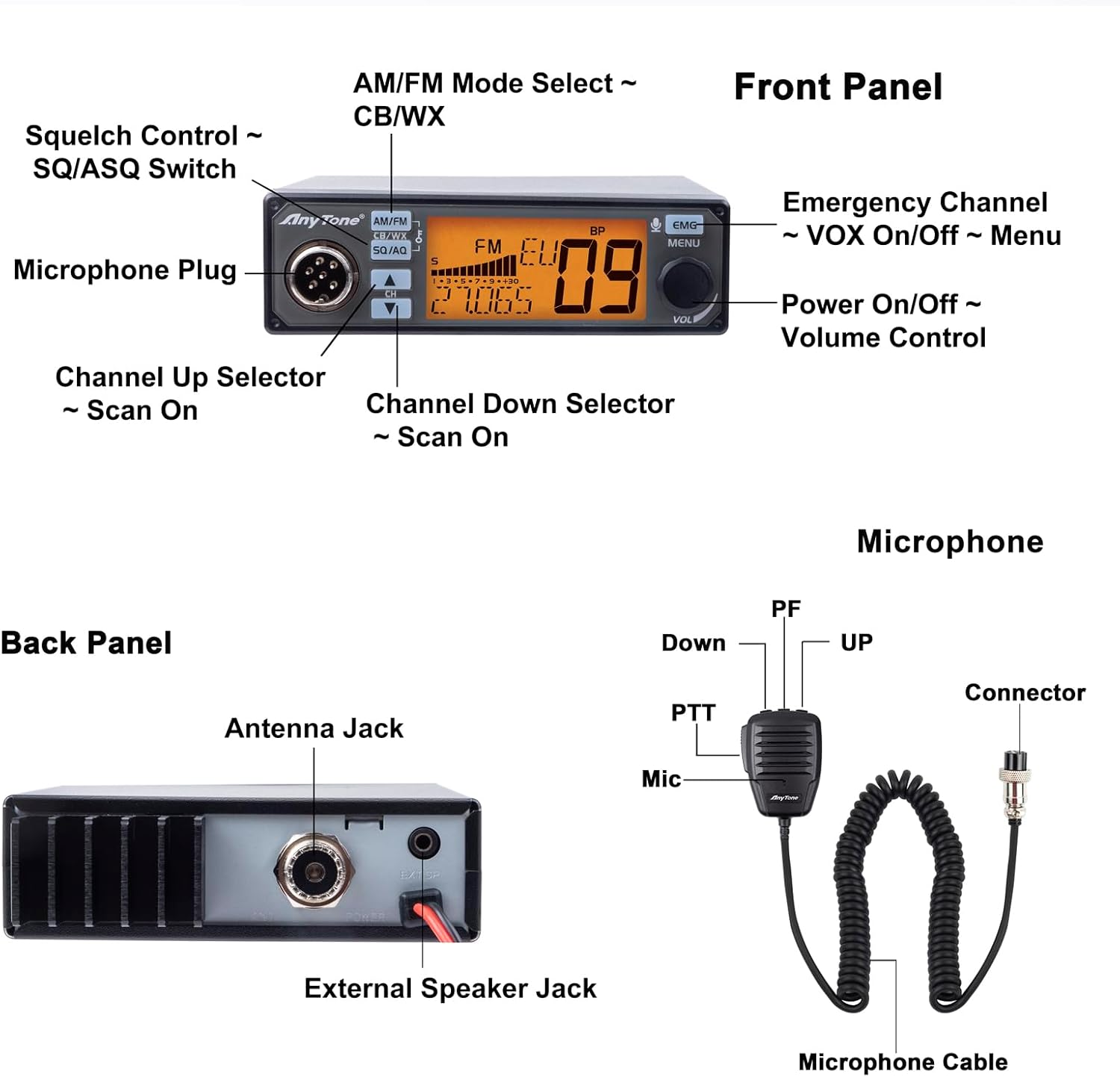 AnyTone AT-500M II 40 Channel CB Radio for Truck, with FM AM Input Voltage 12/24V Noise Reduction, CTCSS/DSC Code,Echo Function and WX Weather Channel Long Range CB Radio Kit