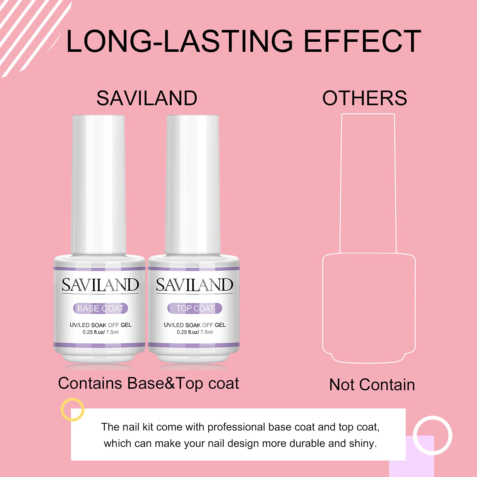 Saviland Gel Construction Ongle U V, 4 Couleurs de Base d'Extension d'Ongles Clair Blanc Nudes Rose, avec Pinceau à Ongles, 100Pcs Chalbon, Top Coat et Base Coat pour Renforce les Ongles Gel
