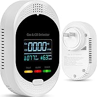 Securityelite 4-in-1 Plug-in Carbon Monoxide & Natural Gas Detector with Temp/Humidity LCD Display - Sound/Light Alarm for Home RV