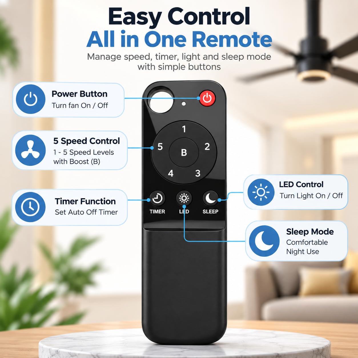 Ethereal Remotes Compatible for Atomberg BLDC Ceiling Fan Remote – with Sleep Mode, Timer & Speed Control | Fan Remote Only | Exact Match Required — Amazon image 3